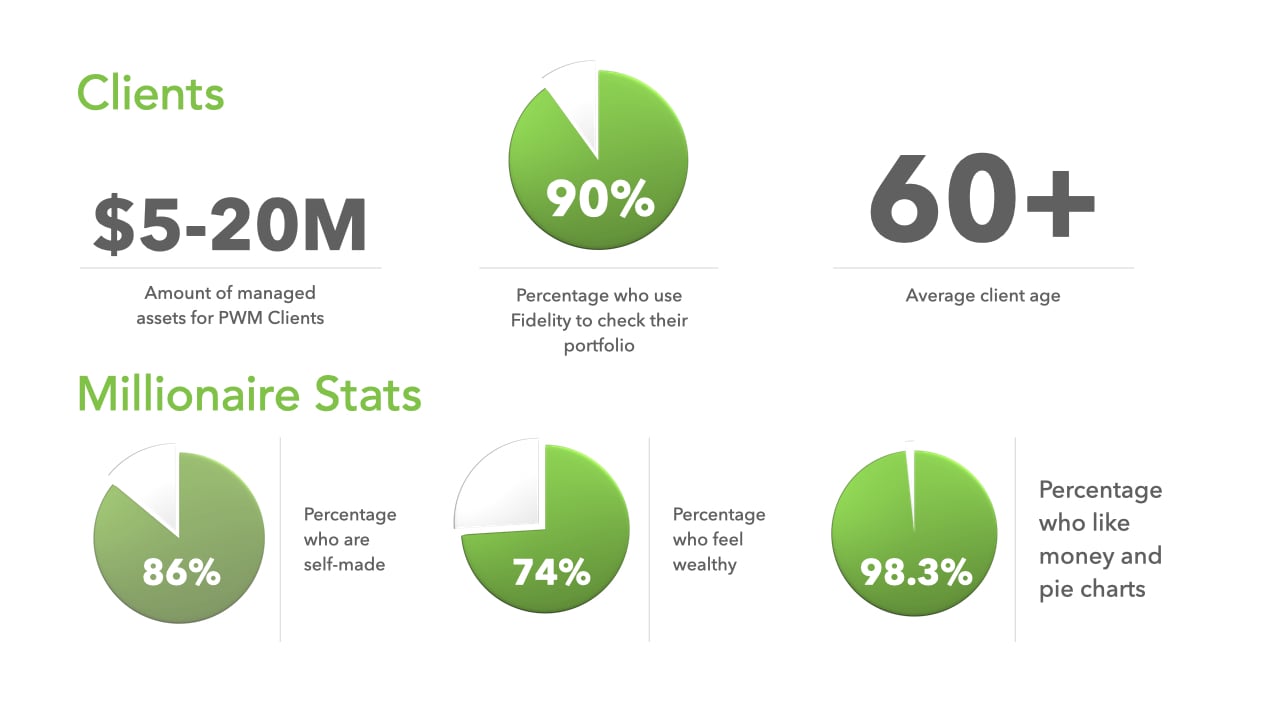 FID_Brand_Workshop_MM_20130312.007