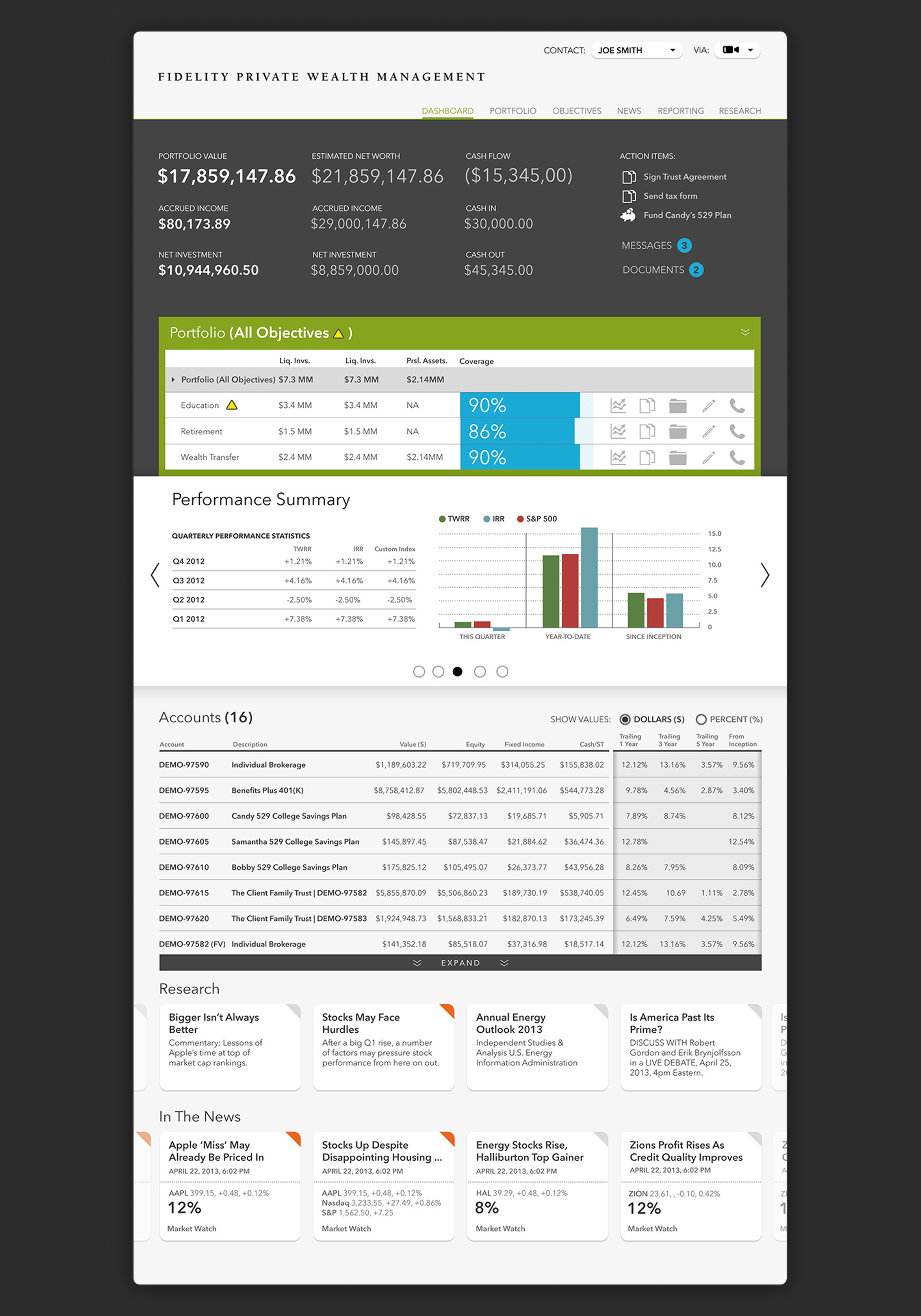 tile-fidelity-private-wealth-management-01 tile-fidelity-private-wealth-management-01